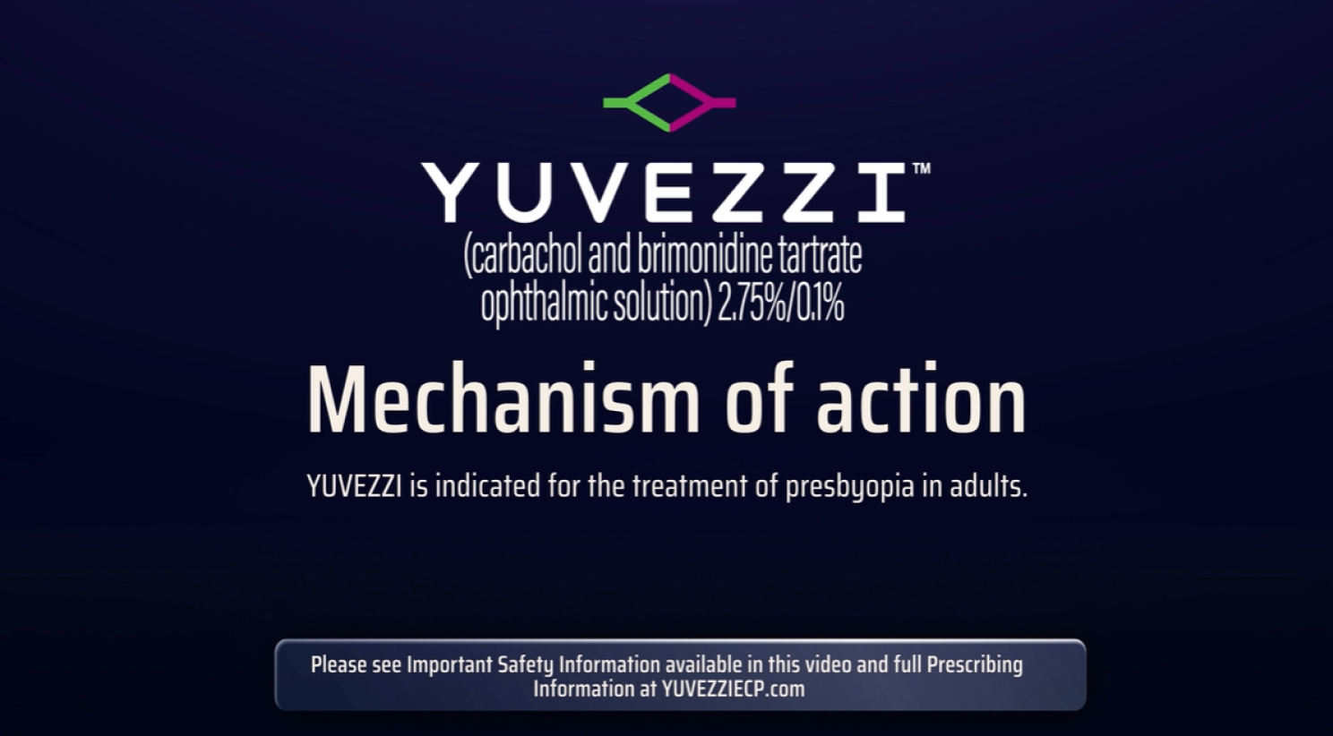 YUVEZZI Mechanism of Action video showing how carbachol and brimonidine work on presbyopia pathophysiology